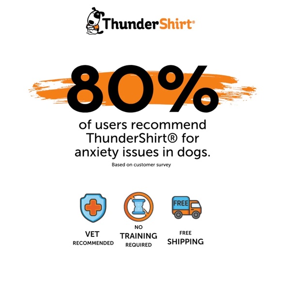 ThunderShirt for Dogs heather grey sz -XS 8-14Lbs - Picture 10 of 13